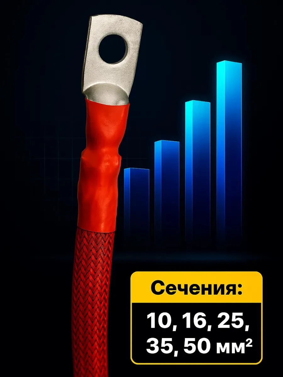Комплект КГ 10 мм² (8 GA) для усилителя и сабвуфера, 1 м, красный, фото 9