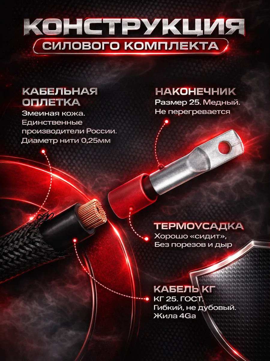 Комплект КГ 25 мм² (4 GA) для усилителя и сабвуфера, 5 м, чёрный, фото 2