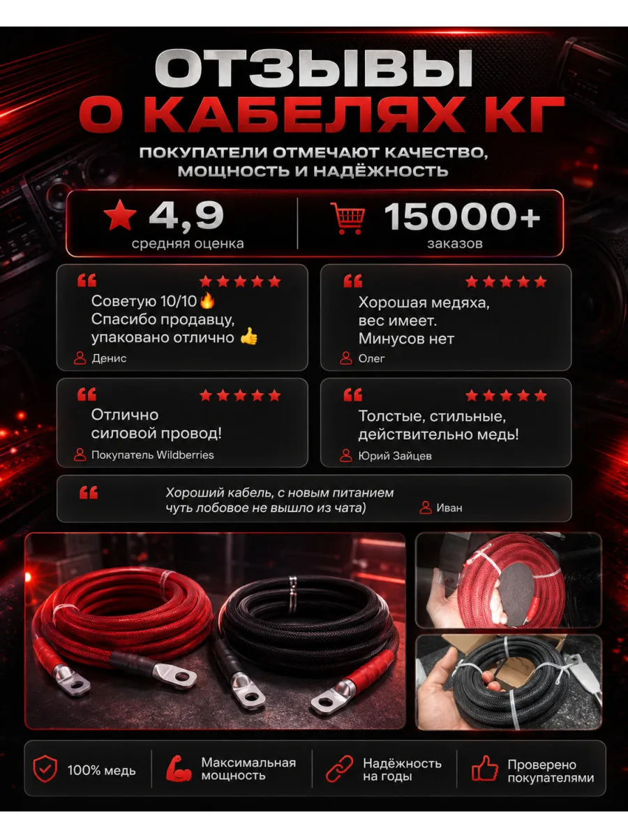 Комплект КГ 16 мм² (6 GA) для усилителя и сабвуфера, 1 м, красный, фото 9