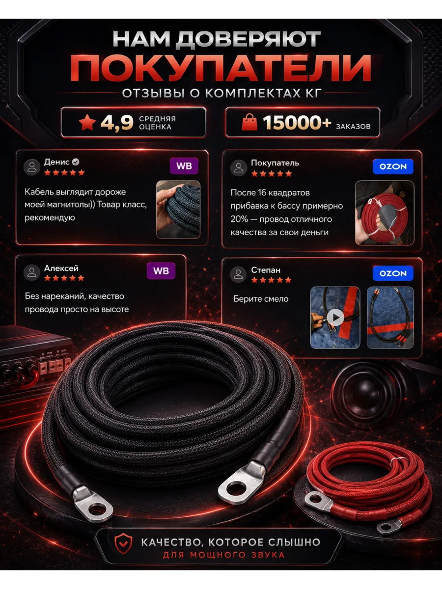 Комплект КГ 16 мм² (6 GA) для усилителя и сабвуфера, 1 м, красный, фото 10