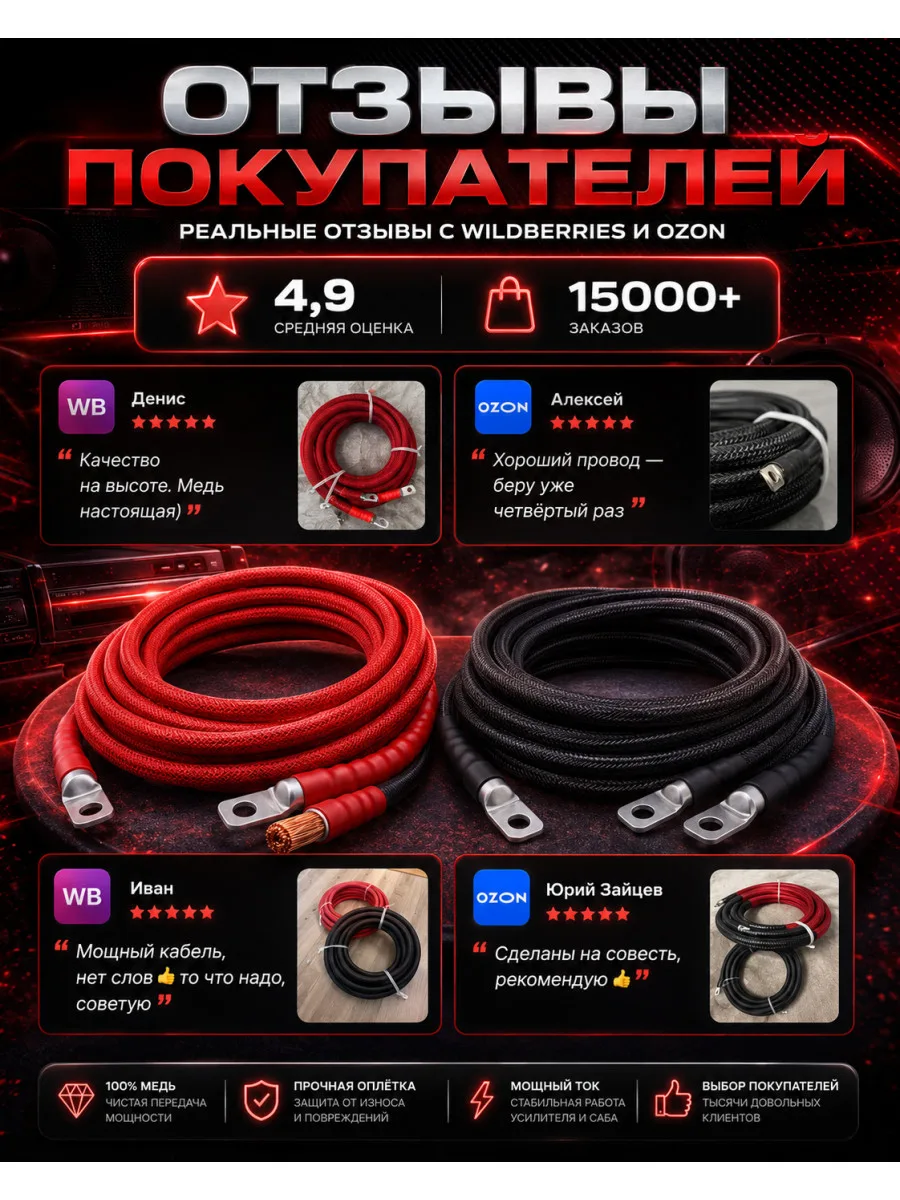 Комплект КГ 16 мм² (6 GA) для усилителя и сабвуфера, 1 м, красный, фото 11